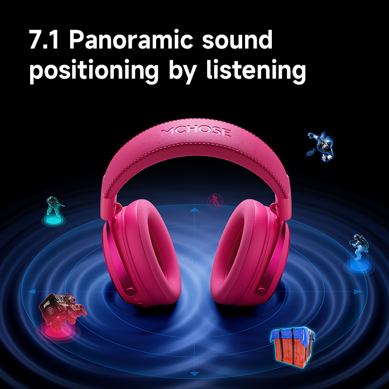 MCHOSE X9 Wireless Gaming Head - Esports Gaming Headset avaliação e preço