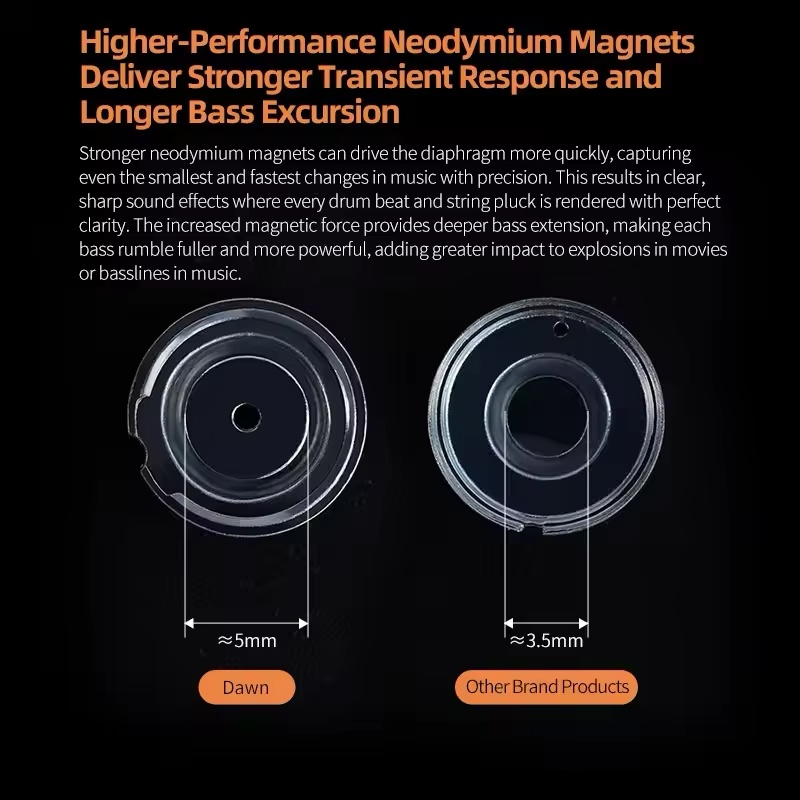 Hot KZ Dawn Dynamic Earphones  - Esports Gaming Earphones avaliação e preço