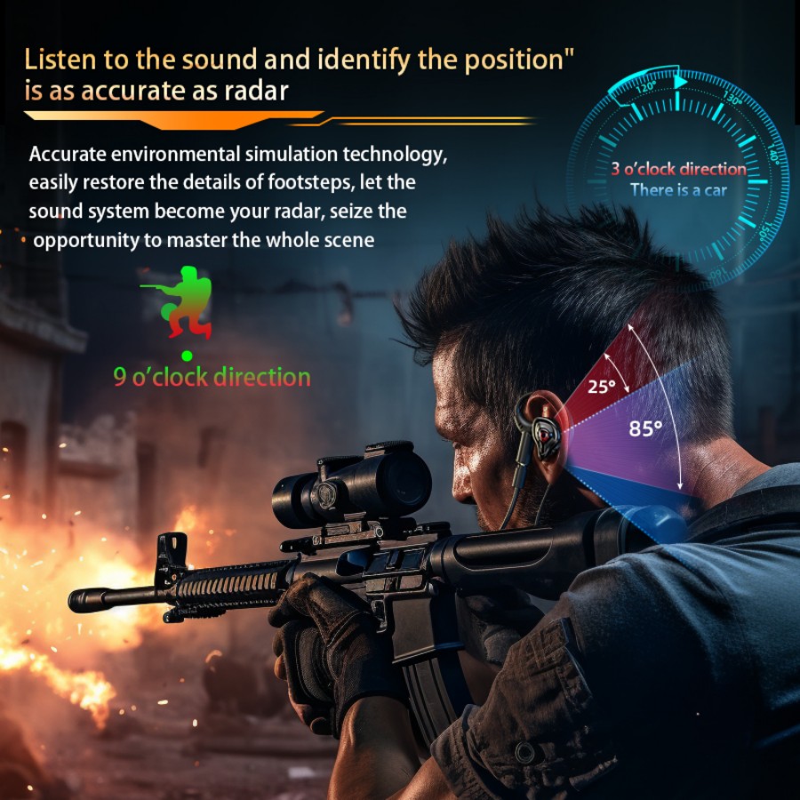 Esports Gaming Headset 360° Su - Esports Gaming Headset avaliação e preço