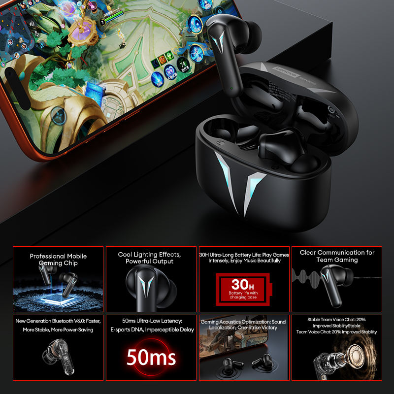 Choice Lenovo GT102 TWS Gaming - Esports Gaming Headset avaliação e preço