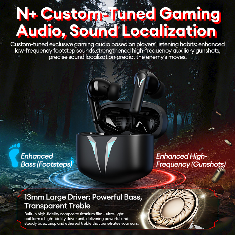Choice Lenovo GT102 TWS Gaming - Esports Gaming Headset avaliação e preço