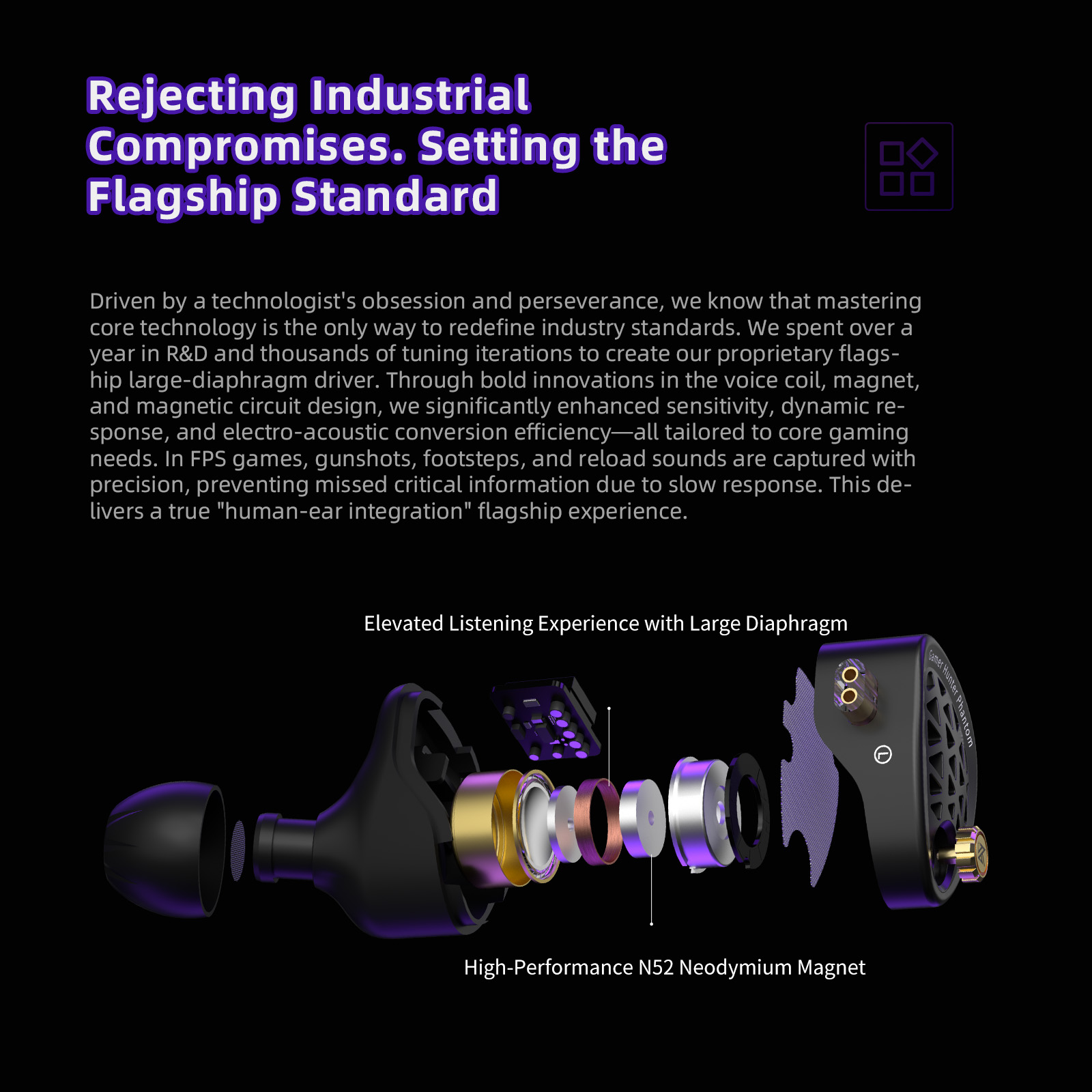 KZ Phantom HiFi Grade Flagship - Esports Gaming Headset avaliação e preço