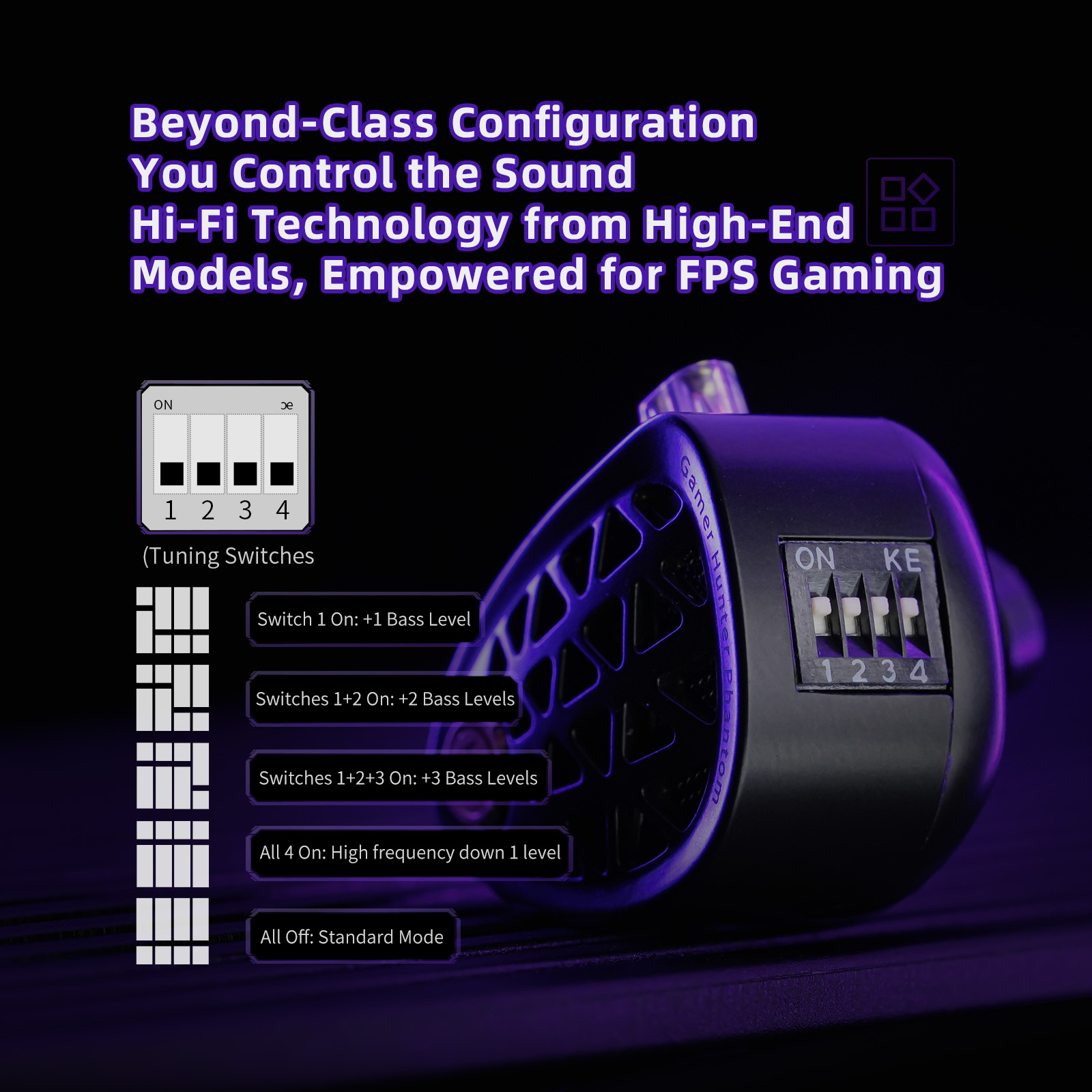 KZ Phantom HiFi Grade Flagship - Esports Gaming Headset avaliação e preço