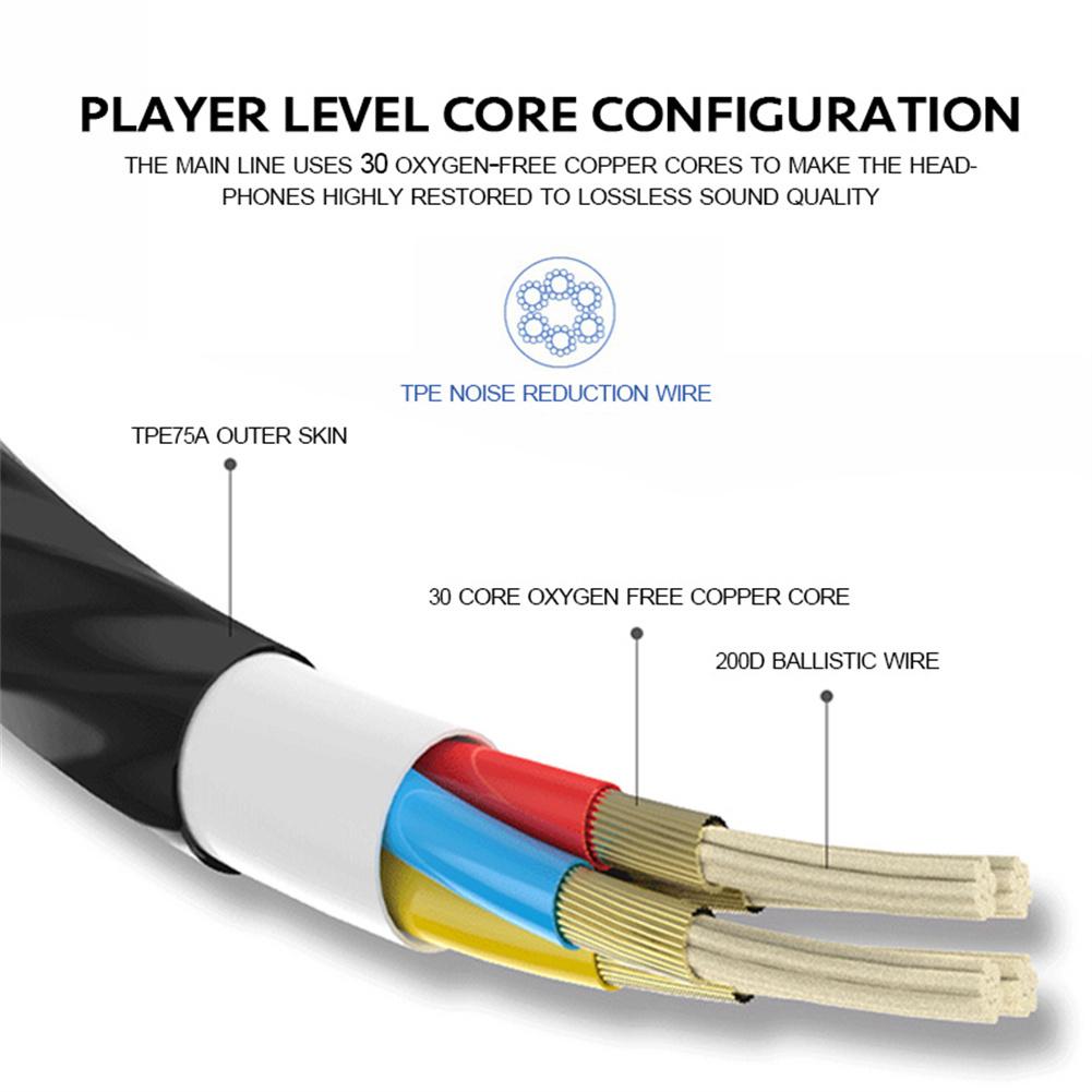 Universal Earphone 3.5mm Jack  - Esports Gaming Earphones avaliação e preço